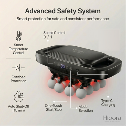 HIOORA™ PulsePro Max