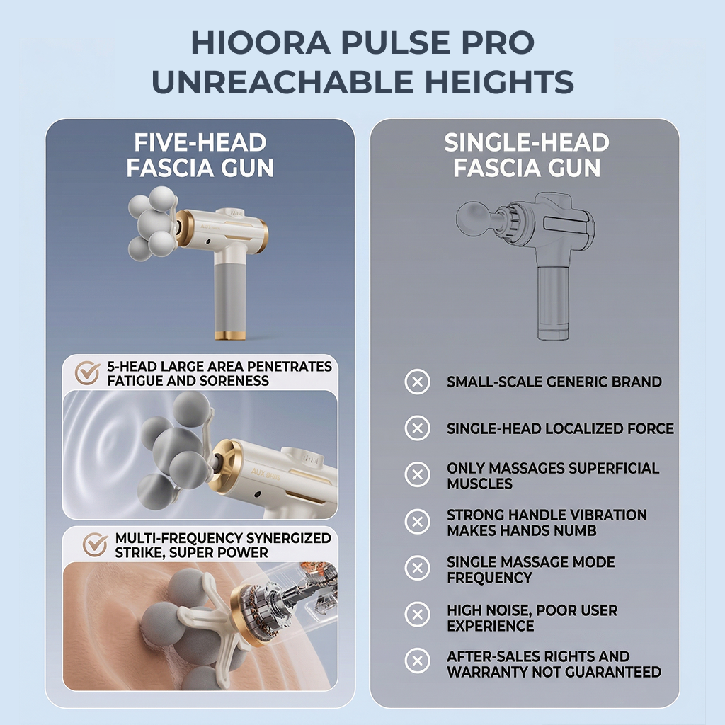 HIOORA™ PulsePro