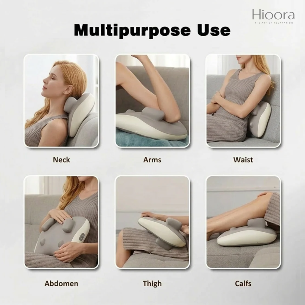 HIOORA™ NeckFlow Pro