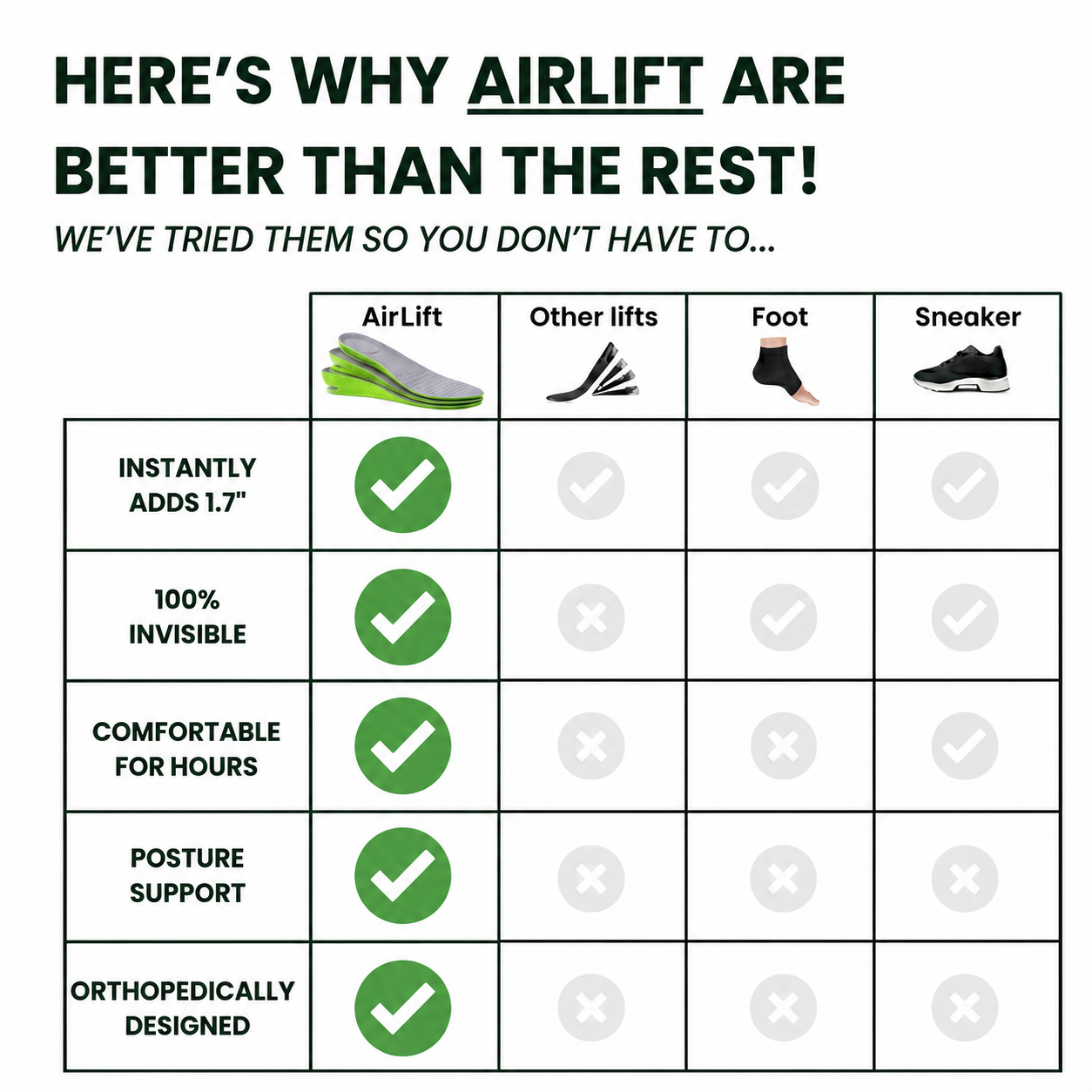 THE HIOORA™ AIRLIFT
