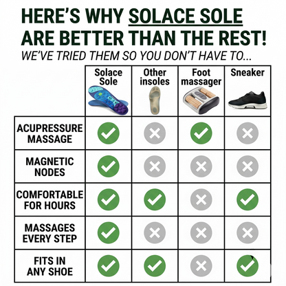 THE HIOORA™ SOLACE SOLE