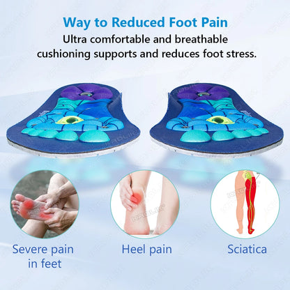 THE HIOORA™ SOLACE SOLE
